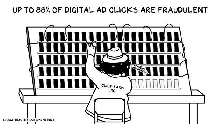 Publicité numérique, la plus grande fraude jamais réalisée ? 