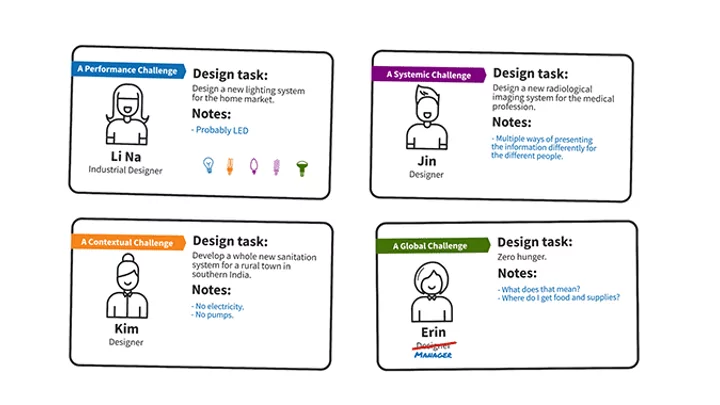 Design et Expérience Utilisateurs (UX) : nouvelles compétences et tendances pour les prochains mois