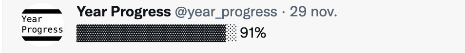 Year progress 2021 : 91 %