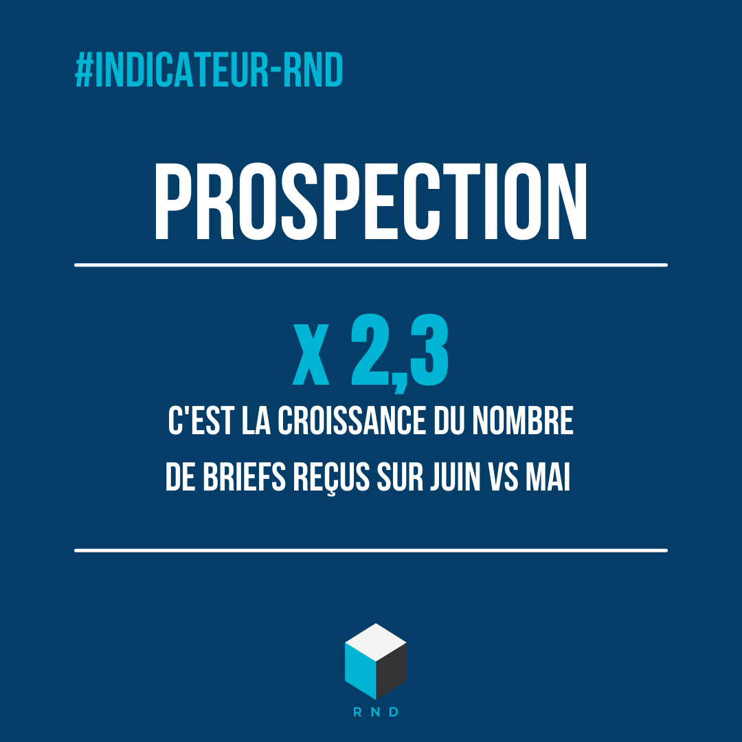 Indicateur RnD : prospection pré-été