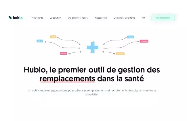 Collaboration, avec Hublo, solution de santé