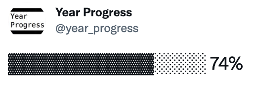Year progress 2022 : 74%