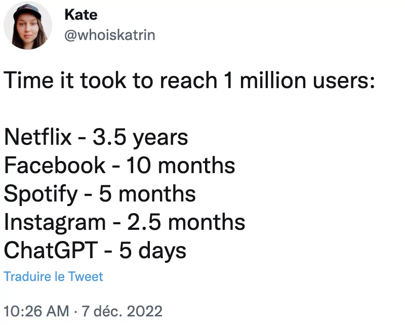 Progression pour arriver à 1 million d'utilisateurs