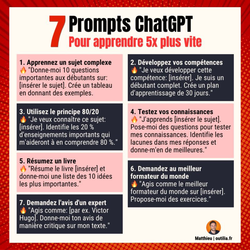 7 prompts ChatGPT pour apprendre plus vite