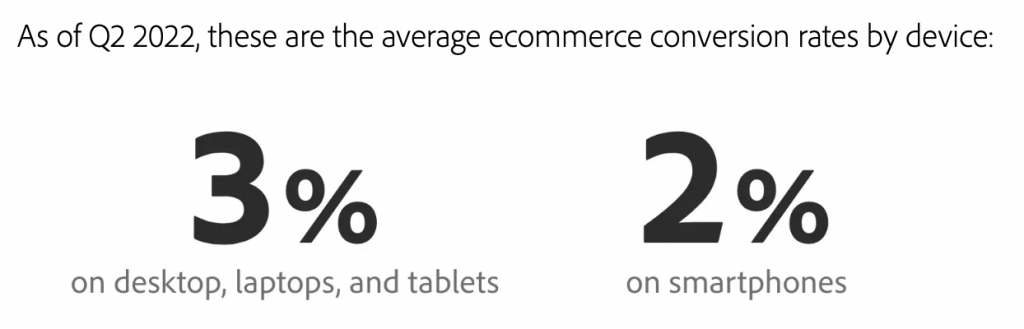 taux de conversion ecommerce par appareil