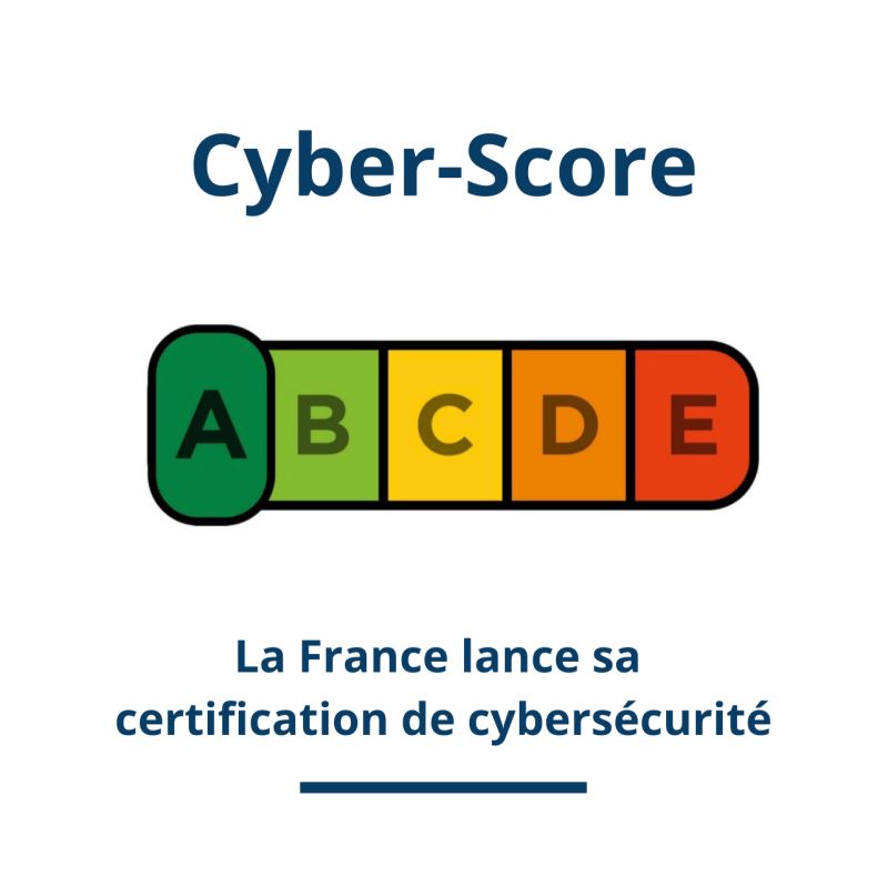 Evaluation Cyberscore