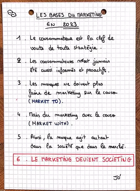 Bases marketing 2023