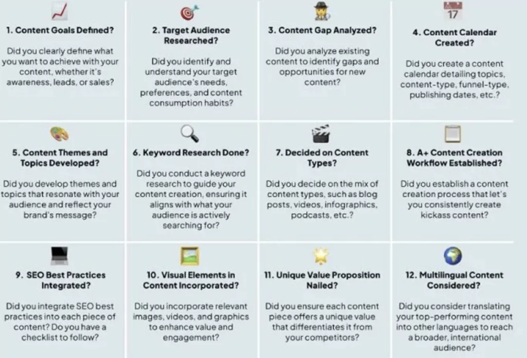 Check-list des 24 points à suivre pour créer vos contenus