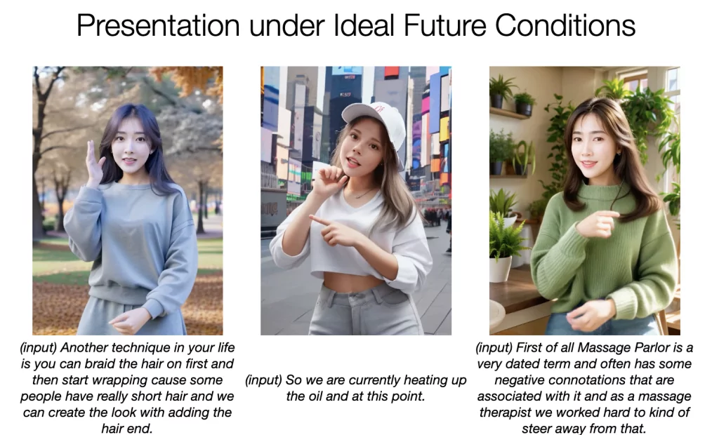 Avatars qui parlent la langue des signes