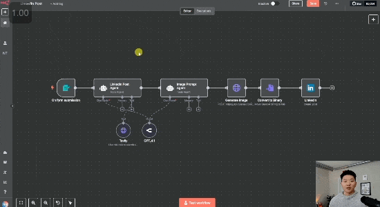 OpenAI