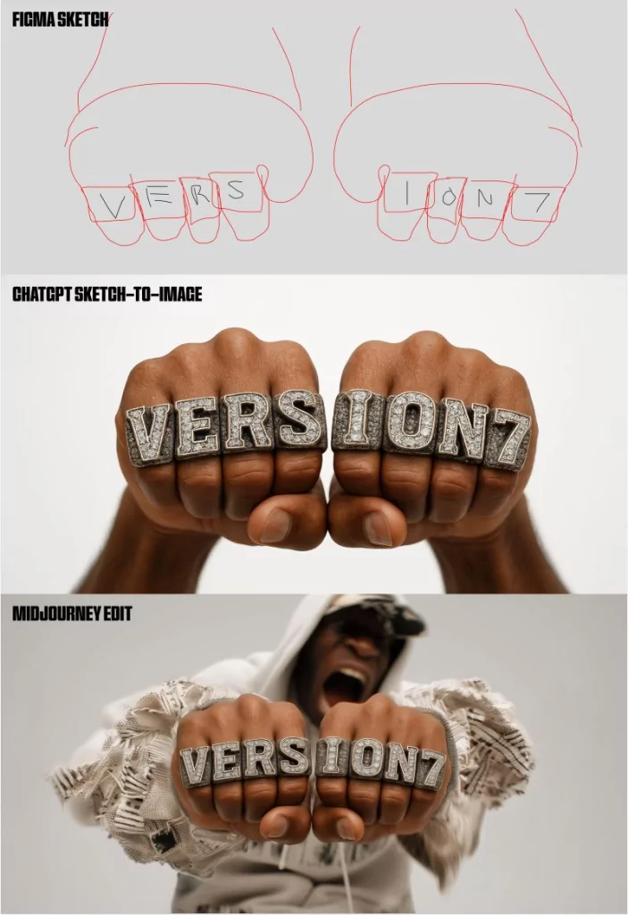 Workflow simple pour visuel