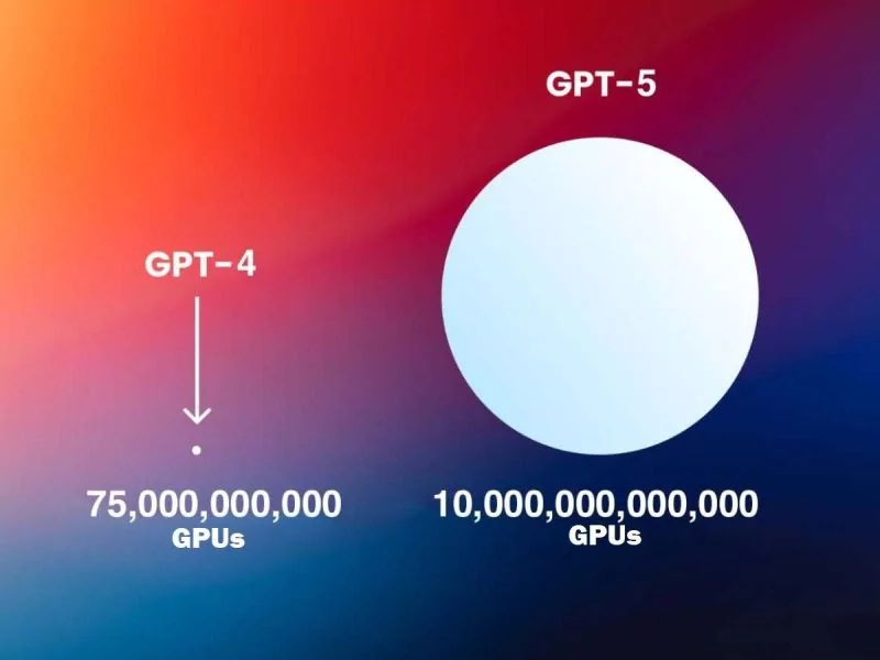 GPT-4 versus GPT-5