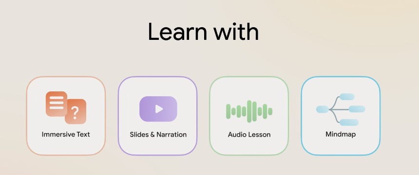Google Learn your way