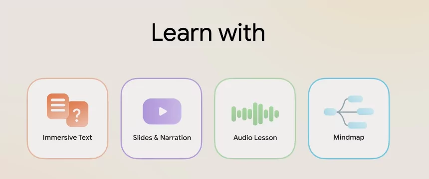 Google Learn your way