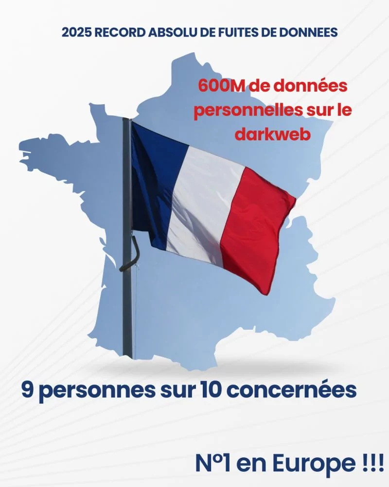 2025 Record absolu de fuite de données