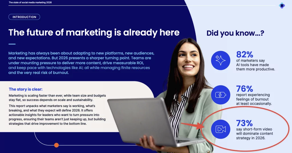 Le futur du marketing