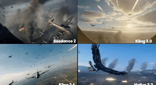 comparaison visuelle de générateurs vidéo IA