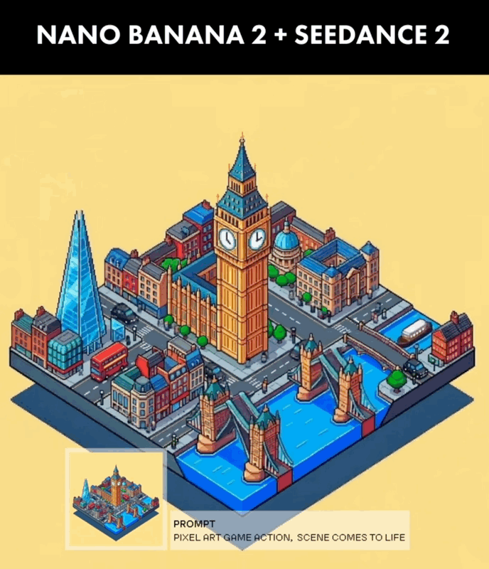Démonstration pixel art Nano Banana 2 et Seedance 2
