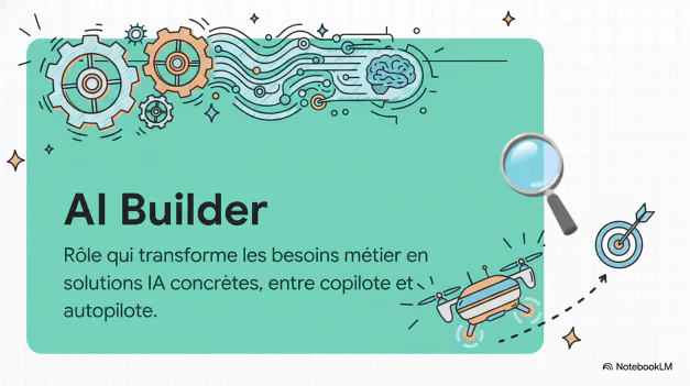 illustration du rôle d’AI Builder