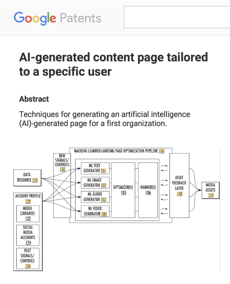 capture d’écran d’un brevet Google sur une page générée par IA