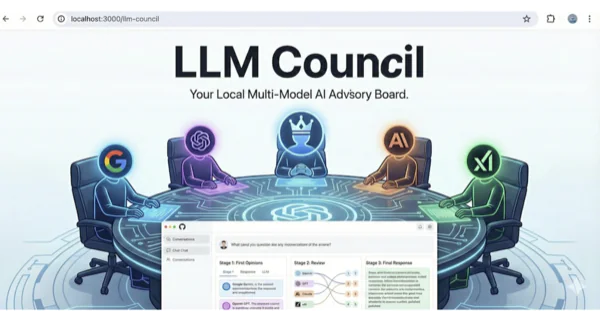 interface LLM Council avec plusieurs modèles IA collaborant pour produire une réponse.