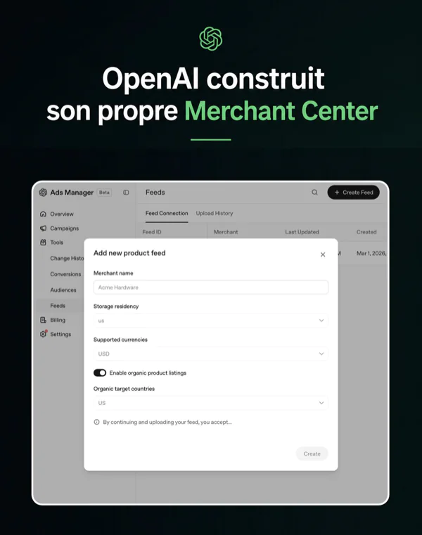 interface OpenAI Ads Manager avec création de flux produit type Merchant Center.