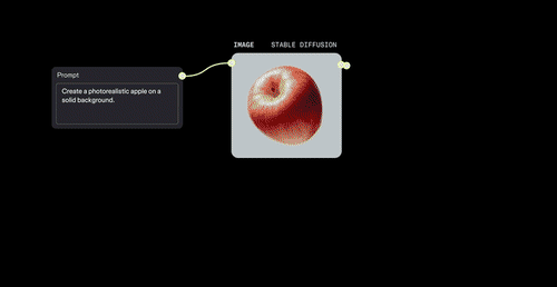 interface de pipeline de génération visuelle par IA avec connexion de modèles et composition d’images dans Figma Weave