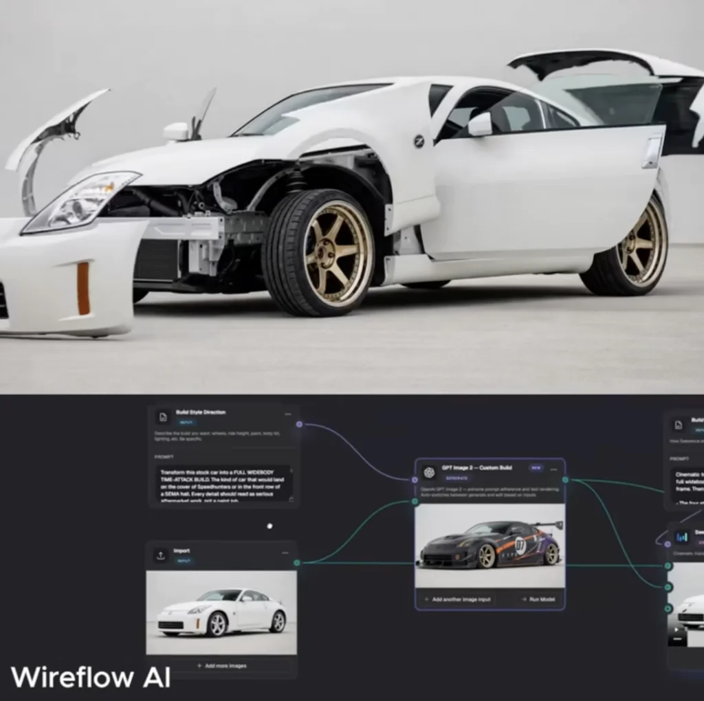 voiture blanche et workflow de génération d’image par IA.